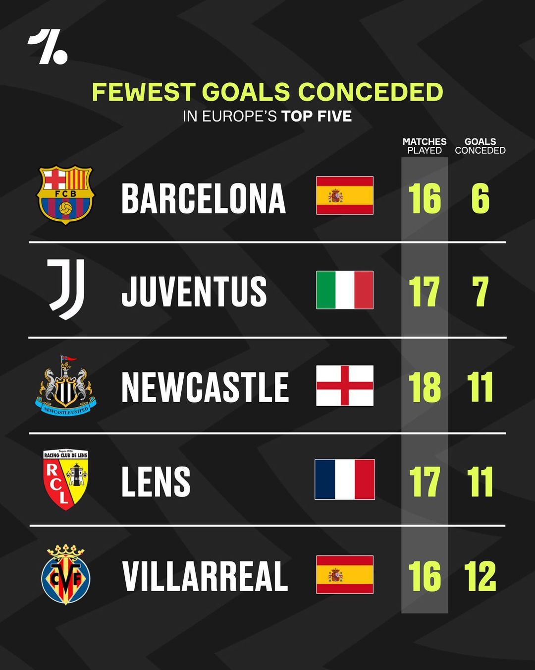 更在关键时 更在关键时